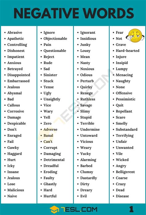 Negative words and their impact on mental health