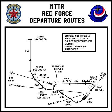 Nellis AFB Space A Flight Departure