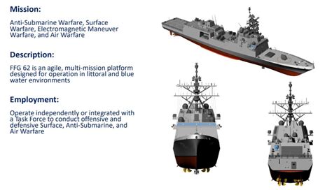 New US Navy Frigate Propulsion System