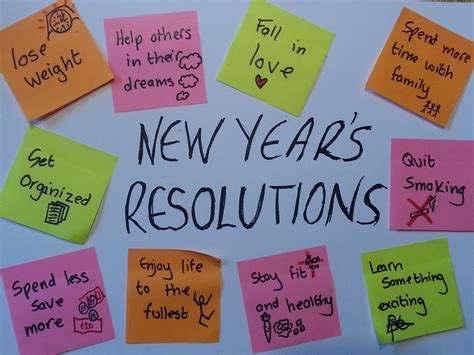 New Year Resolutions