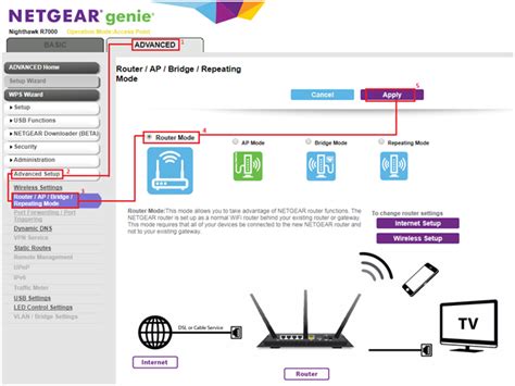 Nighthawk Router Email Settings Image 8