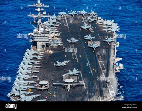 Nimitz Class Aircraft Carrier Operations