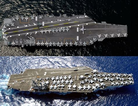 Nimitz Class Aircraft Carrier Upgrades Future