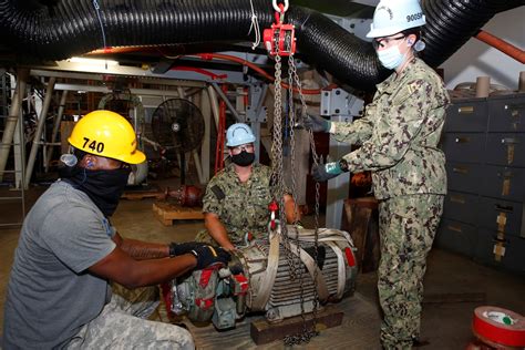 Norfolk Navy Shipyard Workforce