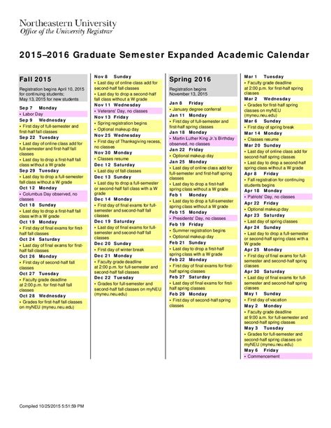 Northeastern University Academic Calendar