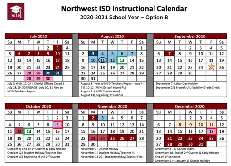 Northwest Isd Calendar Structure