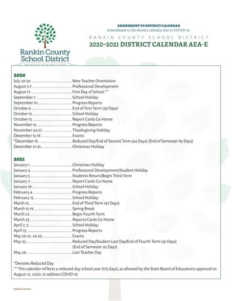 Evaluation of Northwest Isd Calendar