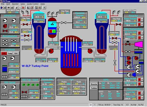 Nuclear Reactor Simulation