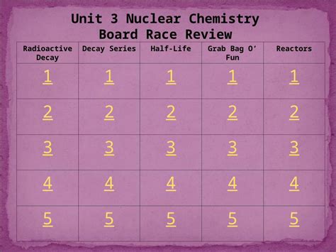 Nuclear reactor