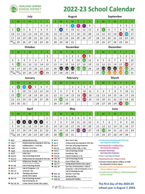 OUSD School Calendar Overview