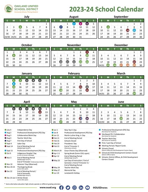 OUSD School Calendar Overview