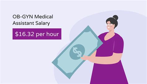 Ob-Gyn Salaries Revealed