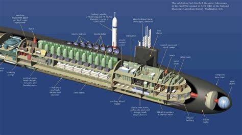 Ohio Class Submarine Crew and Command System