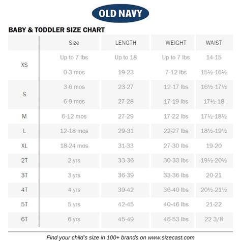 Old Navy Baby Clothes Sizing