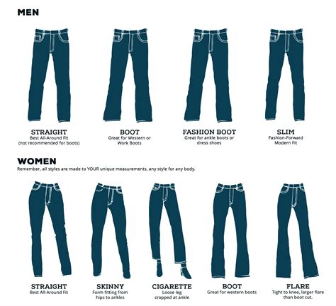 Old Navy Jeans Comparison