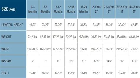 Old Navy Jeans Sizing Chart