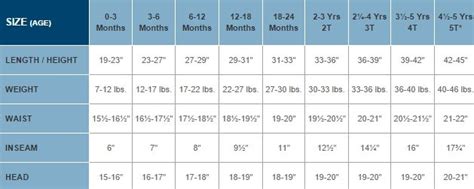 Old Navy Kids Sizing