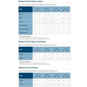 Old Navy Sizing Tips