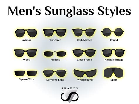 Old Navy Sunglasses Types