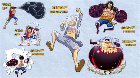 One Piece Characters