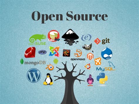 Open Source Software Alternatives