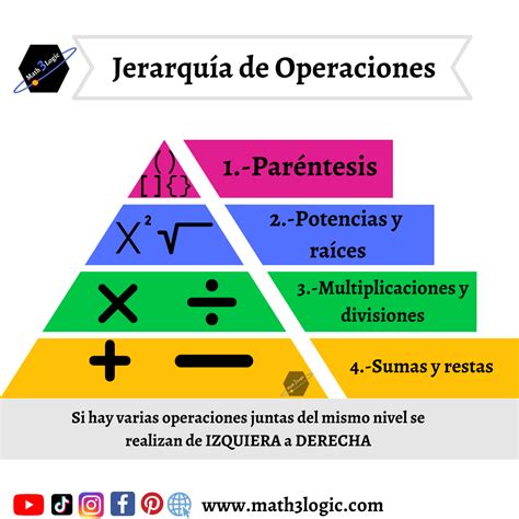 Operaciones