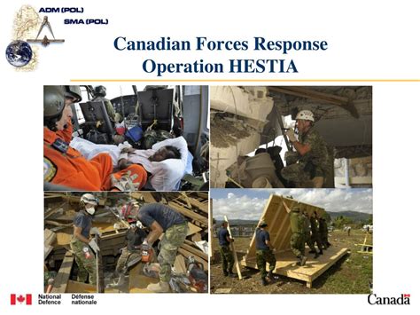 Operation Hestia