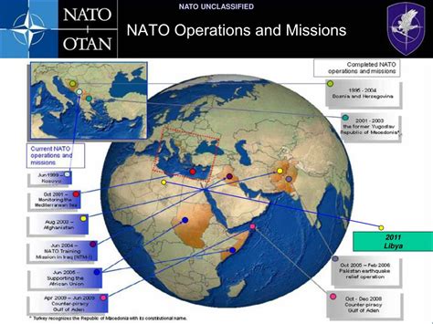 Operations and Missions of Navy Base Fort Worth