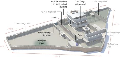 Osama Bin Laden Compound Map