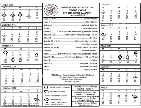 Oswego Academic Calendar Overview