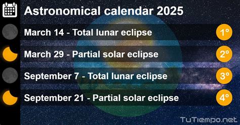 Other Events on January 25