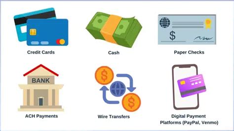 Other Types of Payments