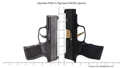 P365 vs P365 XL Size Comparison