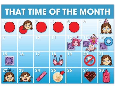 PMS Calendar Example