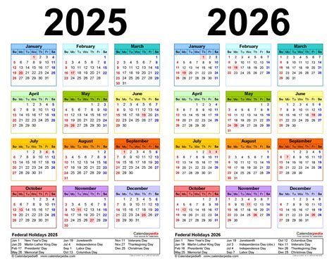 PSD202 Calendar Structure