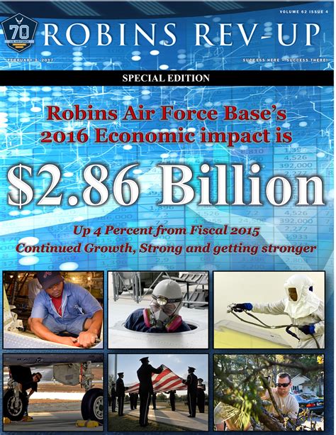 Palmdale Air Force Base Economic Impact