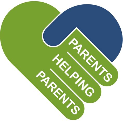 Parent and Community Involvement