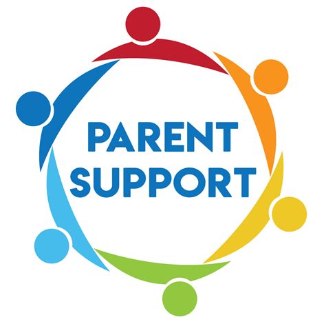 Parent Support Group Meeting