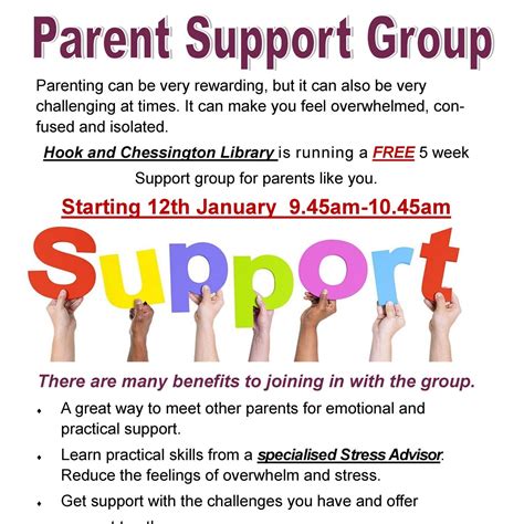 Parent Support Group Online Community