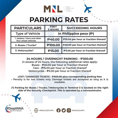 Parking Rates and Fees