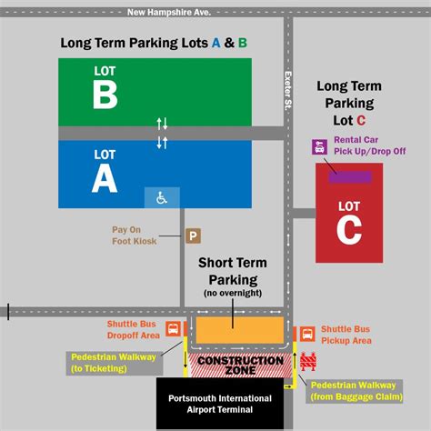 Parking at Pease Airport Portsmouth NH