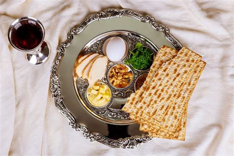 Description of Passover