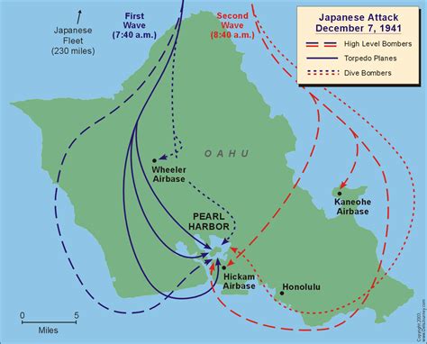 Pearl Harbor Attack Map