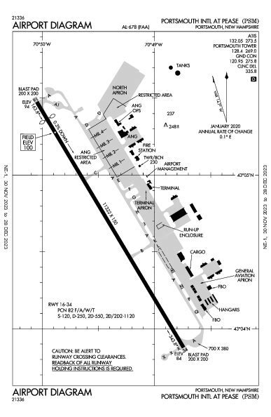 Pease Airport Portsmouth NH Flight Schedule