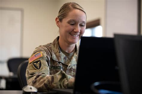 Pennsylvania Air National Guard Cybersecurity Specialist