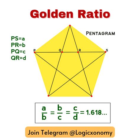 Pentagon Mathematics