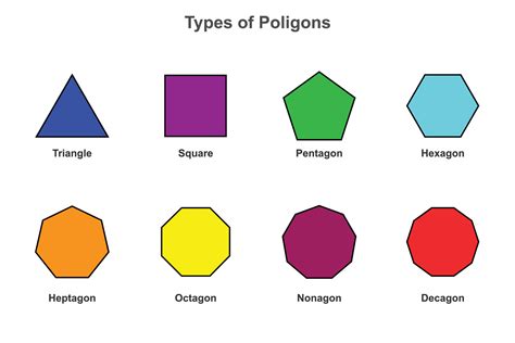 Pentagon Shapes