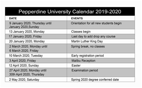 Pepperdine University Academic Calendar