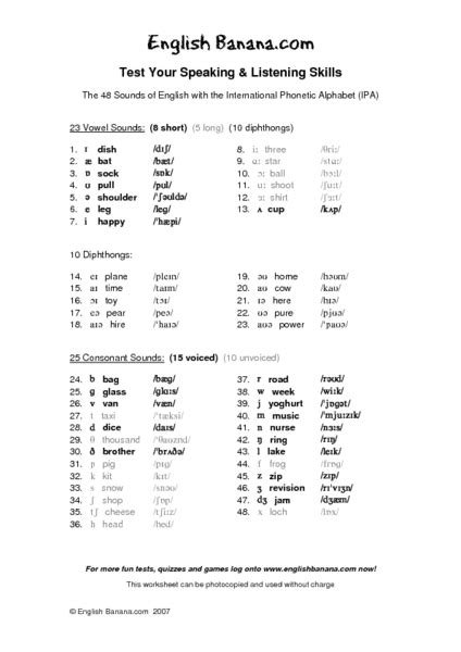 Phonetic Alphabet Practice Sheets