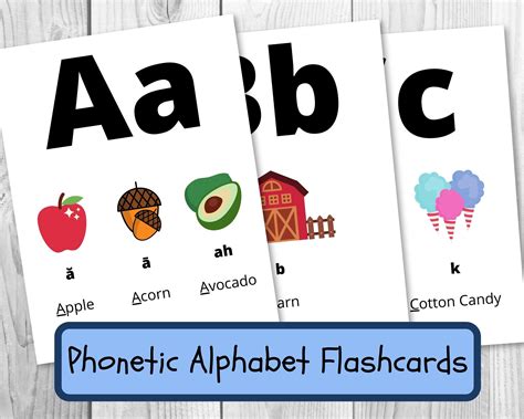 Phonetic Code Flashcards